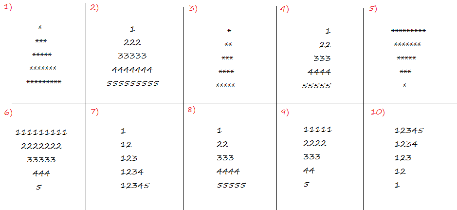 patterns in C
