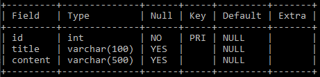Add single column in MySQL