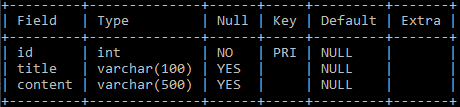 Delete multiple columns in MySQL