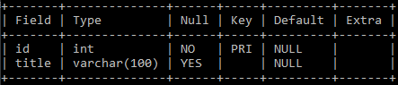 add column in MySQL