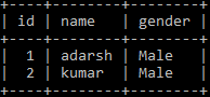 MySQL INSERT Statement Result 2