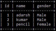 MySQL INSERT Statement Result 3