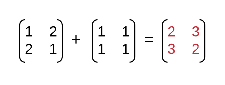 Add two matrix