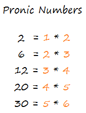 Pronic numbers