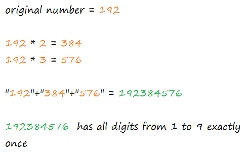 Fascinating number