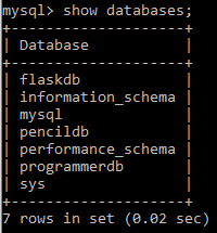 database list before deletion