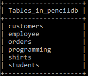 pencil_db database tables