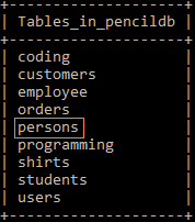 persons table created