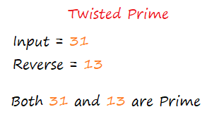 Twisted Prime